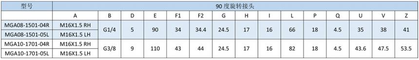 MGA型高速旋轉接頭規(guī)格型號尺寸