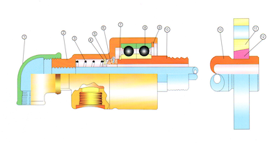 H型旋轉(zhuǎn)接頭內(nèi)部結(jié)構(gòu)圖