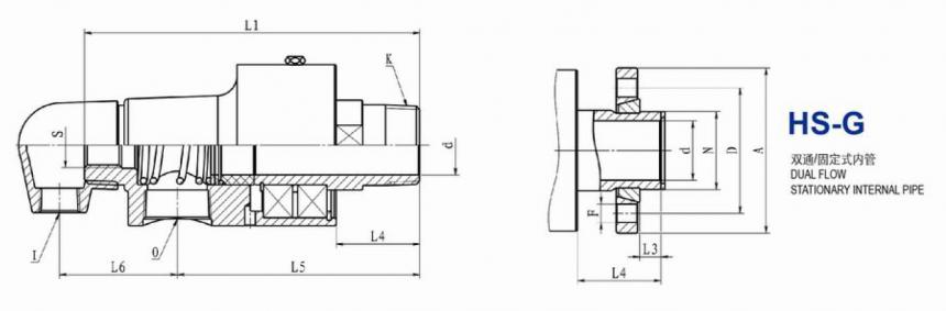 H型旋轉接頭結構原理