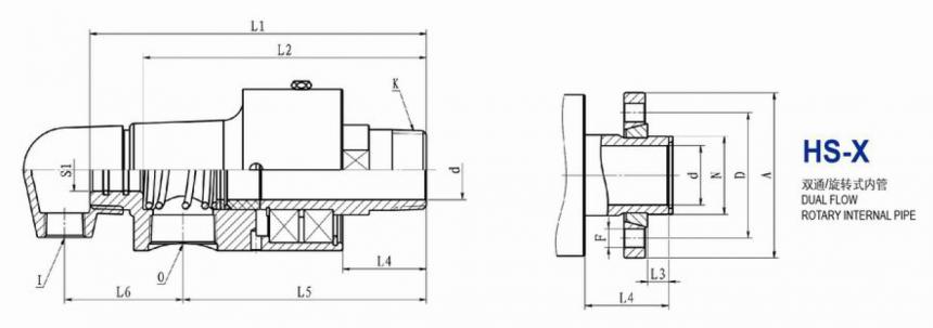 H型旋轉接頭內(nèi)部結構圖