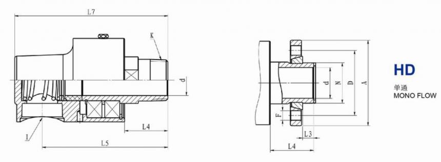 H型旋轉接頭內(nèi)部結構