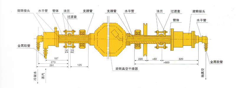 雙錐干燥機(jī)旋轉(zhuǎn)接頭圖紙