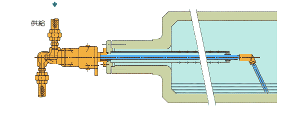 通蒸汽旋轉(zhuǎn)接頭動態(tài)原理