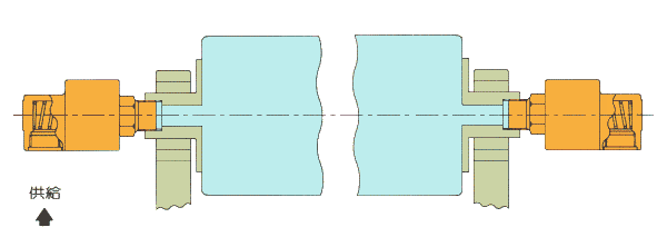 單通旋轉(zhuǎn)接頭動態(tài)原理